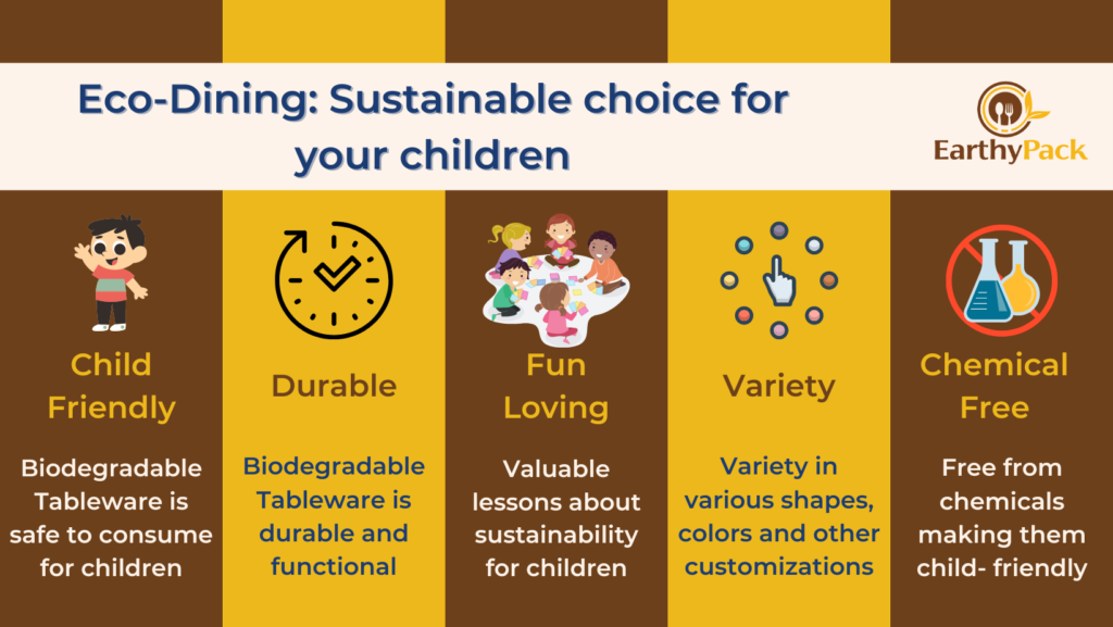 Eco-Dining: Sustainable choice for your children
